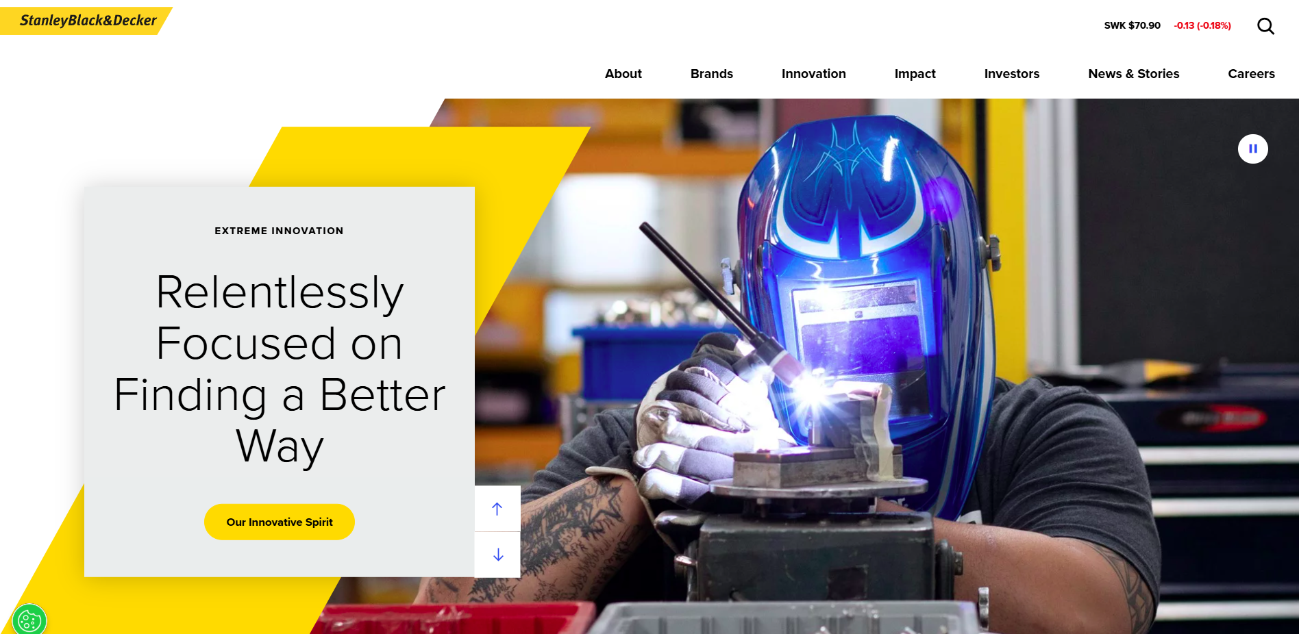 Stanley Black & Decker preview